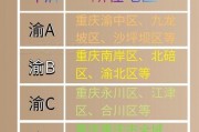 2017年重庆车牌：见证城市繁华的专属印记