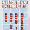 北京车牌查询：轻松获取车牌信息，车主福利大放送！