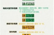 石家庄车牌号新规：车牌颜色变化，热门号段大！