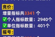 深圳车牌告别竞价时代！免费申领新规来袭！