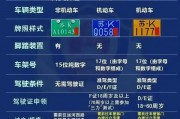 合肥电动车牌照价格揭晓：一牌难求，价格几何？