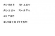 福建车牌号城市代号：福州车牌背后的文化底蕴