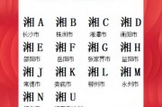 湘牌珍稀，竞拍传奇——湖南车牌靓号拍卖风云录