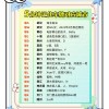 武汉靓号车牌拍摄攻略：如何捕捉那一抹幸运瞬间？