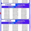 探寻车牌传奇：林东靓号，号码背后的故事等你揭晓