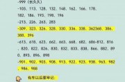车牌号码吉利选法大：教你轻松找到最幸运的车牌！