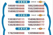 宁波车牌摇号，靓号来袭，抢购热潮一触即发！
