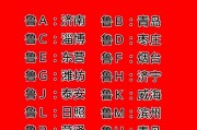 泰安车牌靓号来袭，抢购热潮一触即发！”