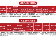 乳山车牌靓号，稀有号码等你来抢，错过不再！”