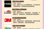 没车牌也能出行？汽车贴膜新趋势！