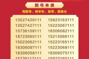 惠州车牌靓号来袭，抢号大战一触即发！