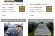 北京车牌10万！抢手车牌背后的秘密与价值