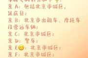 北京车牌获取攻略：掌握这些步骤轻松上牌