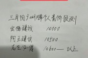 广州车牌拍卖：抢购高峰，热门车牌价格飙涨，你准备好了吗？