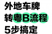 深圳车牌换车攻略：轻松实现换车无忧
