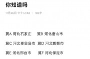 冀B车牌的归属地，是哪个城市？
