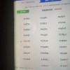 河南摇号车牌靓号来袭，抢号大战一触即发！