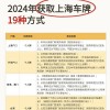 上海非机动车牌照办理攻略：轻松上手，告别无牌行驶困扰