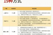 上海非机动车牌照办理攻略：轻松上手，告别无牌行驶困扰
