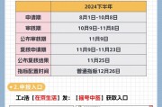 北京车牌攻略：轻松掌握车牌摇号技巧，抢占京A梦！