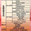 全网热搜：如何轻松入手靓号车牌？权威攻略！