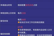 2015广州车牌摇号新规来袭，这些条件你达标了吗？