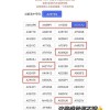 廊坊车牌靓号查询攻略：轻松找到心仪车牌
