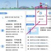 深圳7月车牌竞价再创新高，热门车牌价格突破XX万元！
