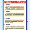 乌鲁木齐车牌办理攻略：轻松掌握办理流程