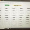 天津车牌靓号获取攻略：轻松上牌，魅力无限
