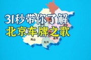 外地户口车主福音：北京车牌轻松到手