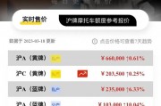 上海10月车牌价格飙升，万元难求！