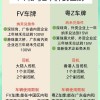 抢手！汕头车牌靓号中介电话，让您轻松拥有心仪车牌！”