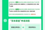 汕头车牌摇号，靓号抢手！一图看懂最新政策
