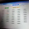 深圳车牌靓号拍卖火爆，万元起拍抢购热潮