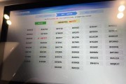 深圳车牌靓号拍卖火爆，万元起拍抢购热潮