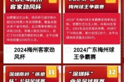 中山车牌号竞拍，靓号盛宴即将开启