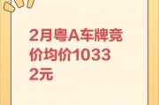 广州车牌价格惊爆：最新行情，你还能上车吗？