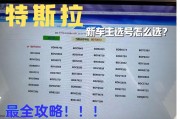 宁德车牌靓号之谜：如何购得心仪车牌