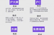 沪牌新贵！上海车牌靓号公司户，稀缺资源等你来抢！”