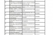 沈阳新车车主必看：最新临时车牌办理攻略！