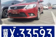 冀x车牌靓号大全：盘点最热门的吉祥车牌，让你的爱车更具魅力