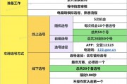 琼A车牌号码选号攻略：热门车牌号码如何轻松到手？