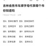 吉林车牌靓号，价格