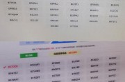 车牌50选1，热门车牌诞生速度惊人！