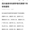 乐山车牌靓号闪耀，车牌号码成为城市新潮流