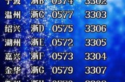 浙江车牌靓号价格之谜：究竟贵到何种程度？