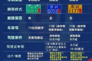 电瓶车上牌价格：车主必看，车牌费用大曝光！