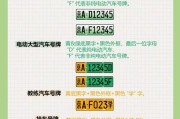 车牌号码中的个性宝库：热门车牌号码大全来袭