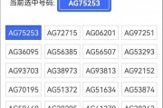 杭州新能源车牌靓号火热出炉！抢号大战一触即发！”